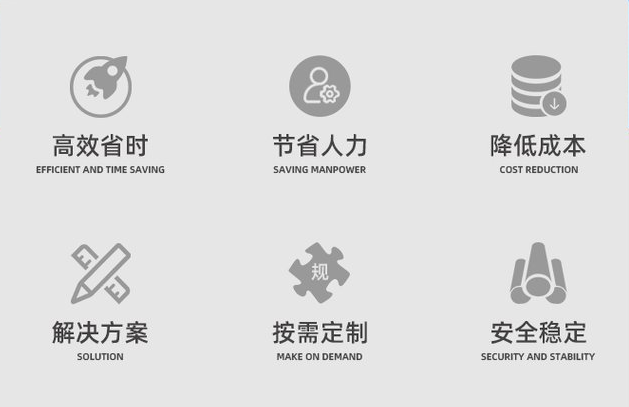 大庆非标自动化生产设备开发详细流程
